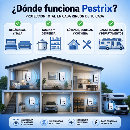 Repelente ultrasónico Pestrix