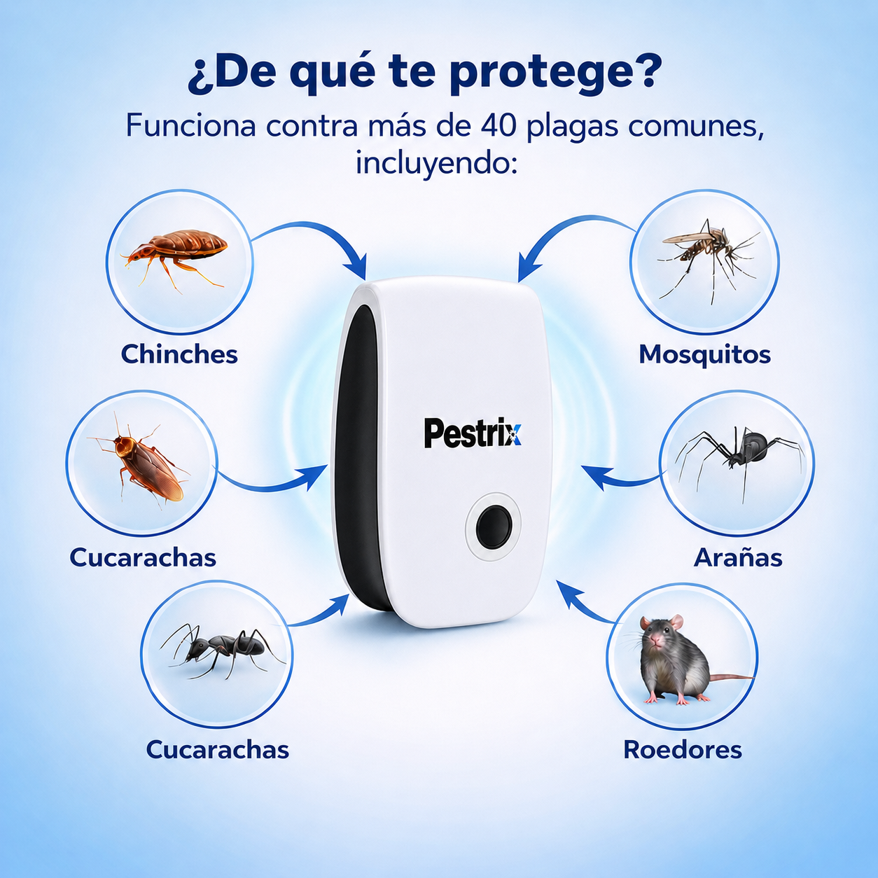 Repelente ultrasónico Pestrix
